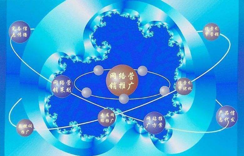 米林新媒体运营企业需要掌握的网络推广技巧有哪些